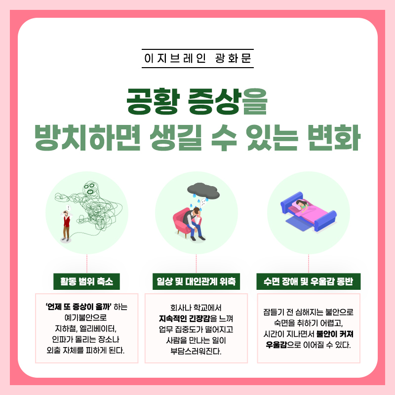 공황장애의 신체적 심리적 행동적 증상을 설명하는 이미지